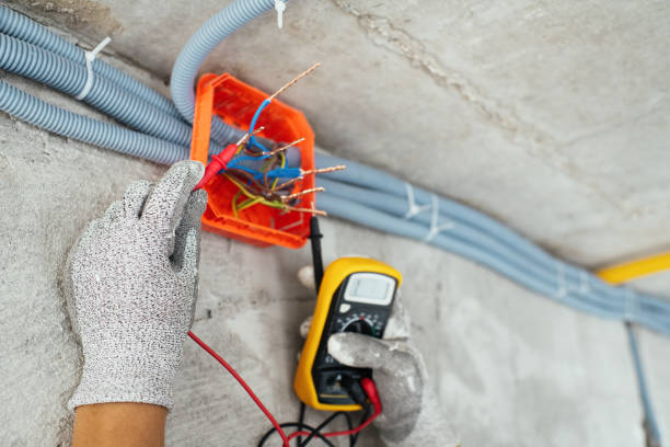 Best Electrical System Inspection  in Granger, TX
